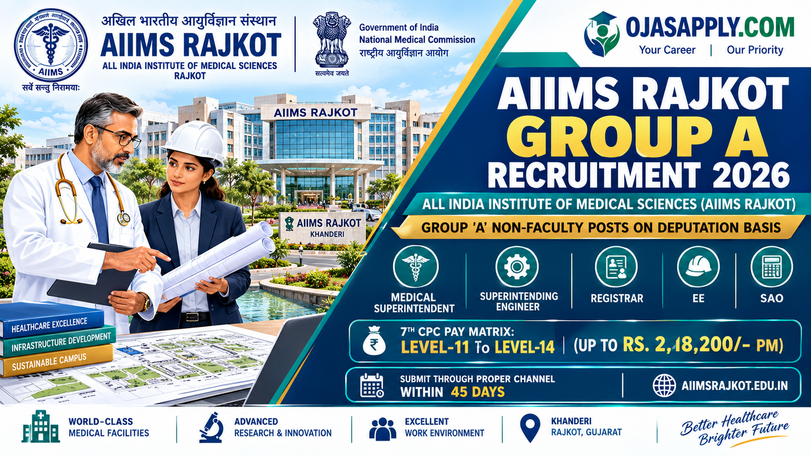 AIIMS Rajkot Group A Recruitment 2026 Notification Banner