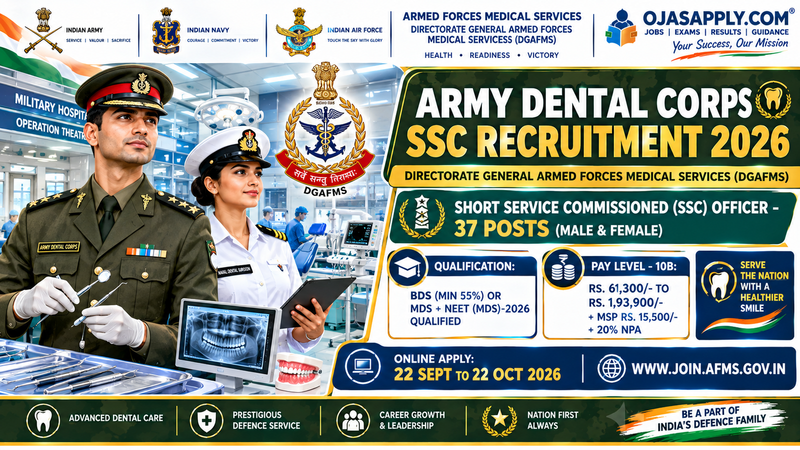 Army Dental Corps SSC Recruitment 2026 Notification Banner