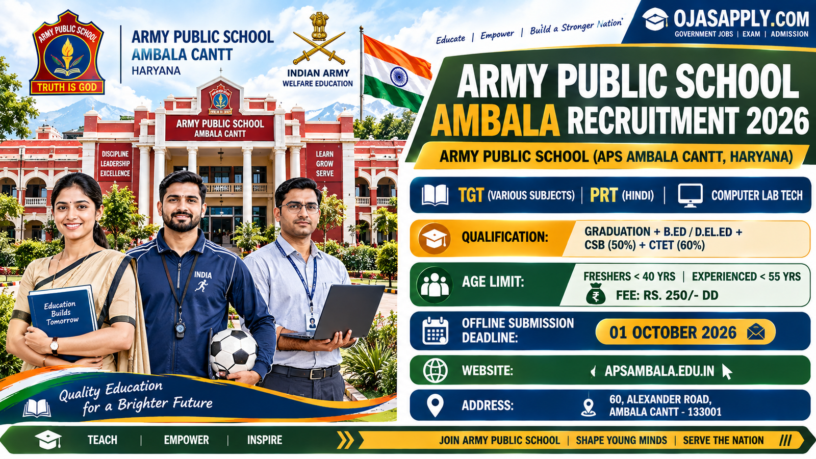 Army Public School Ambala Recruitment 2026 Notification Banner
