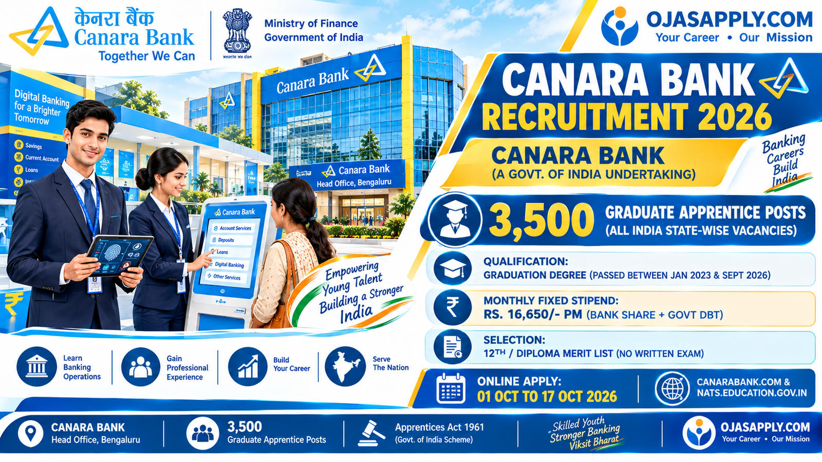 Canara Bank Recruitment 2026 Notification Banner