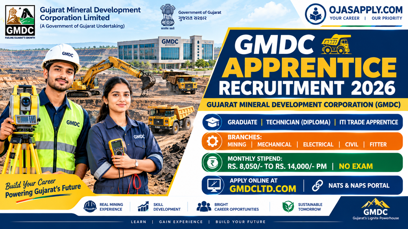GMDC Apprentice Recruitment 2026 Notification Banner