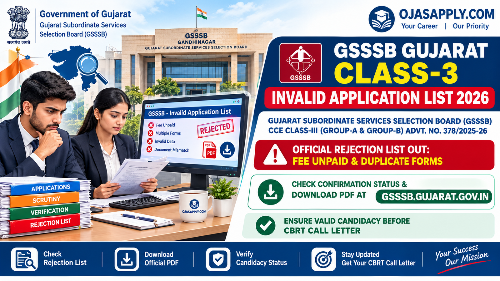 GSSSB Gujarat Class-3 Invalid Application List 2026 Notification Banner