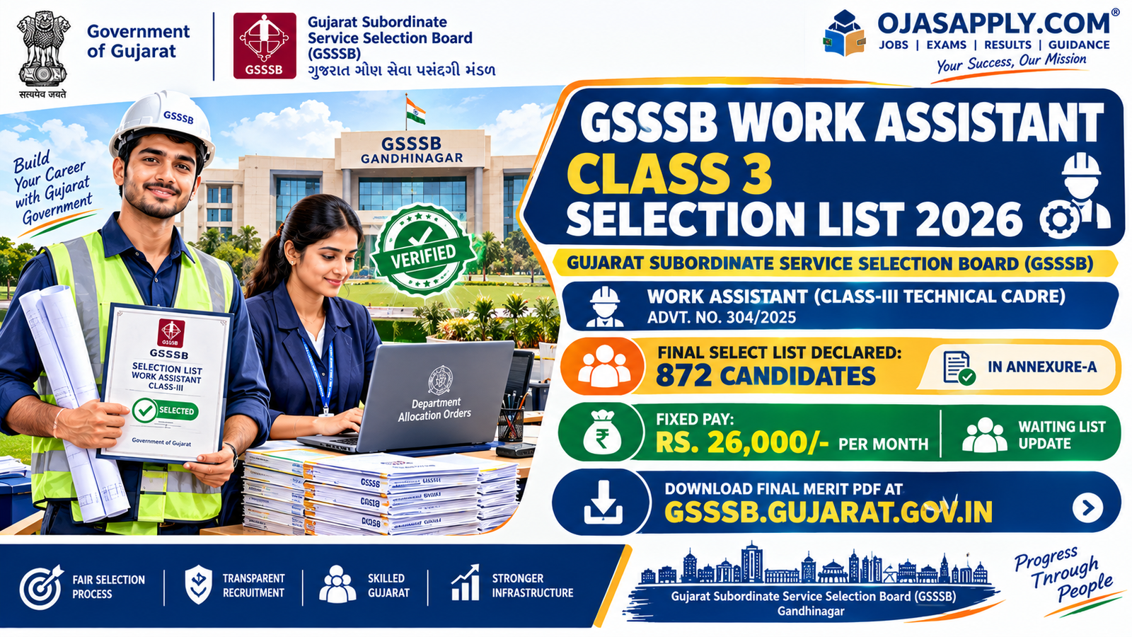 GSSSB Work Assistant Class 3 Selection List 2026 Notification Banner