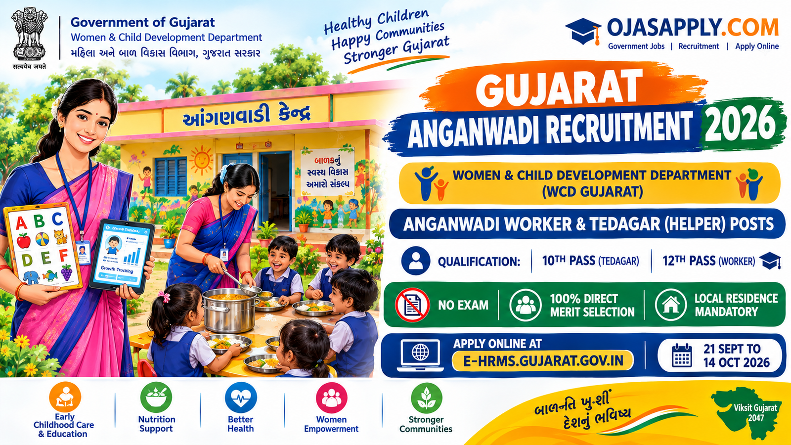 Gujarat Anganwadi Recruitment 2026 Notification Banner