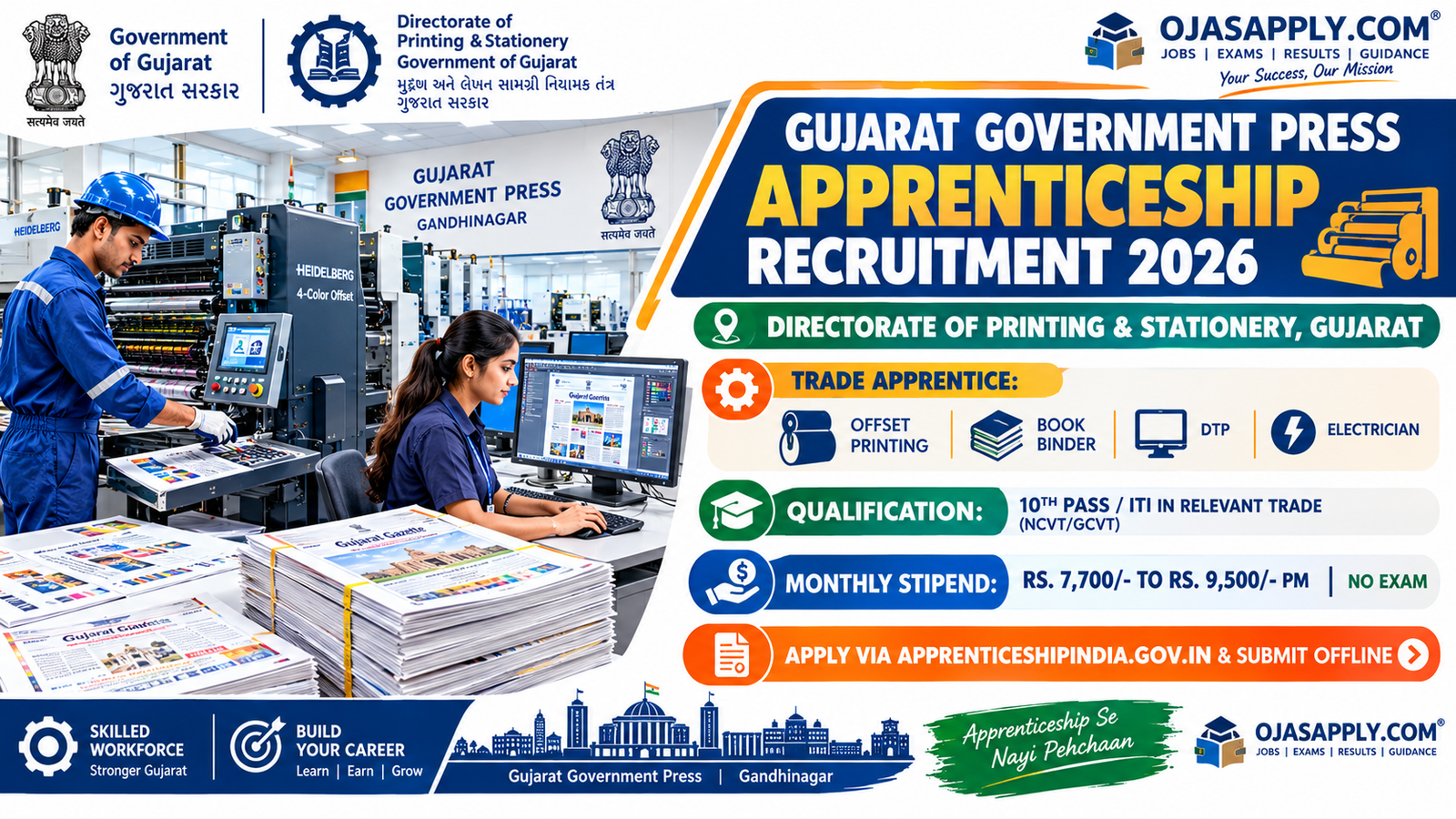 Gujarat Government Press Apprenticeship Recruitment 2026 Notification Banner