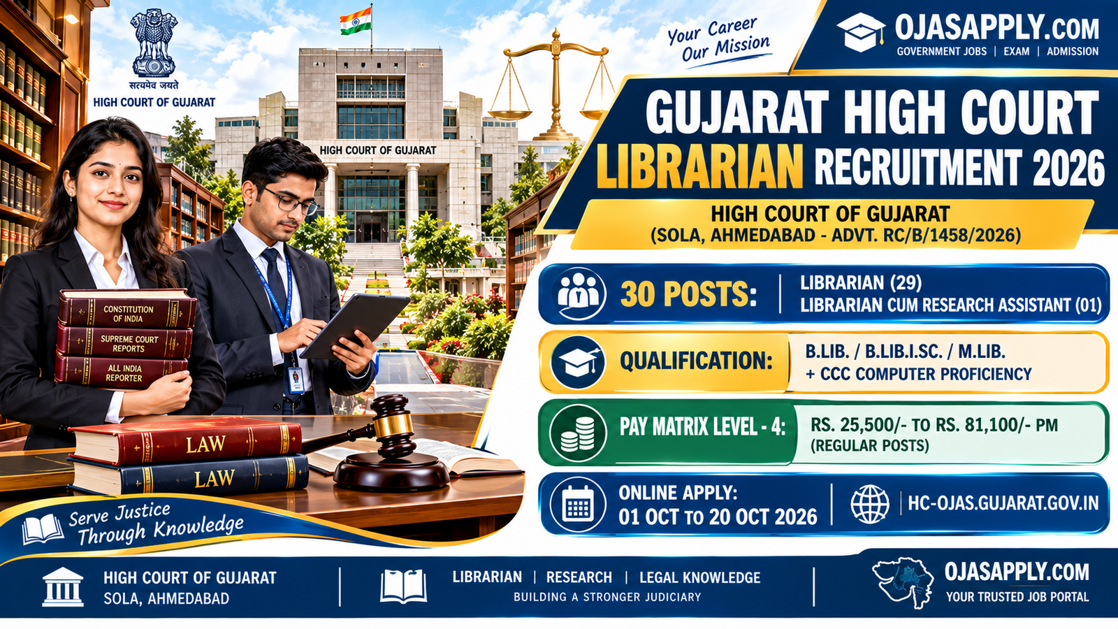 Gujarat High Court Librarian Recruitment 2026 Notification Banner