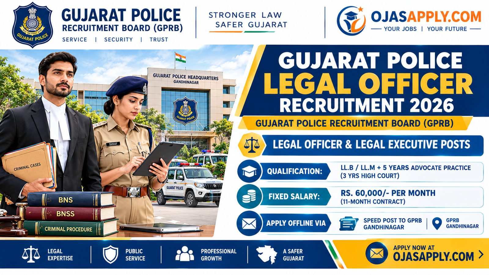Gujarat Police Legal Officer Recruitment 2026 Notification Banner