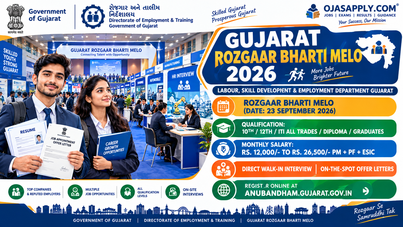 Gujarat Rozgaar Bharti Melo 2026 Notification Banner