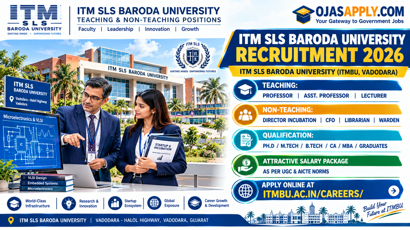 ITM SLS Baroda University Recruitment 2026 Notification Banner
