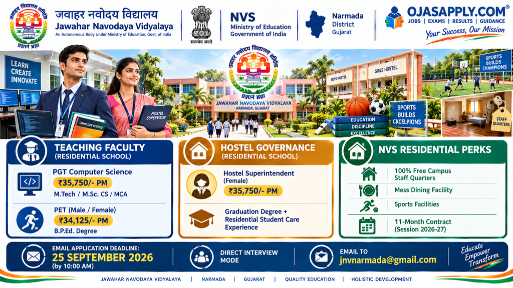 JNV Narmada Recruitment 2026 PGT CS, PET and Hostel Superintendent Salary Infographic