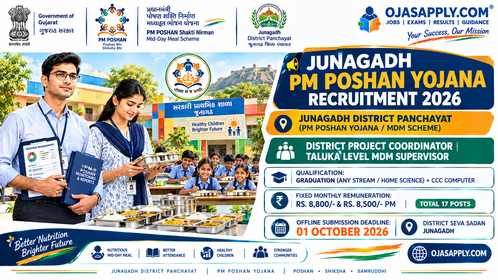 Junagadh PM Poshan Yojana Recruitment 2026 Notification Banner