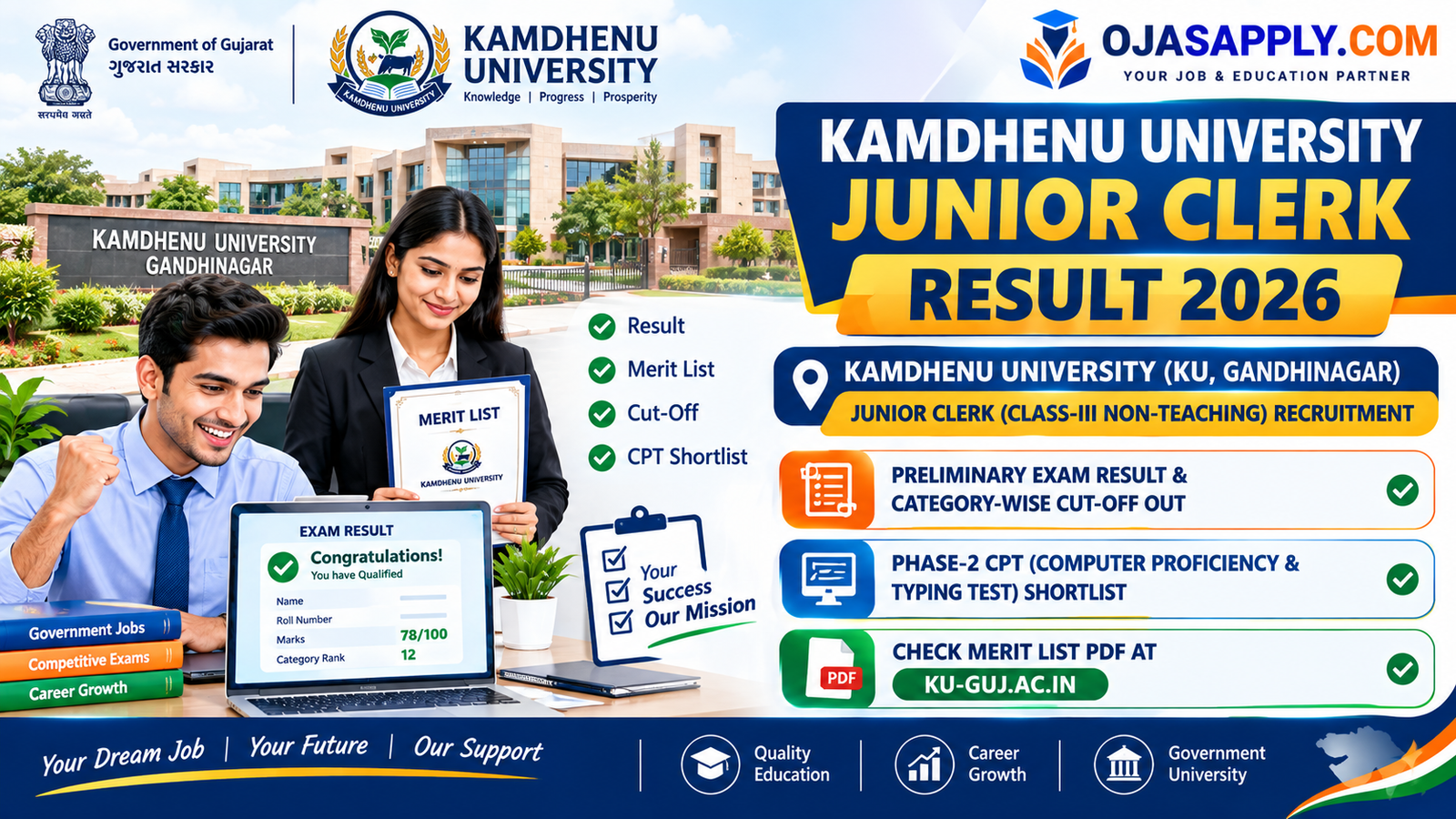 Kamdhenu University Junior Clerk Result 2026 Notification Banner