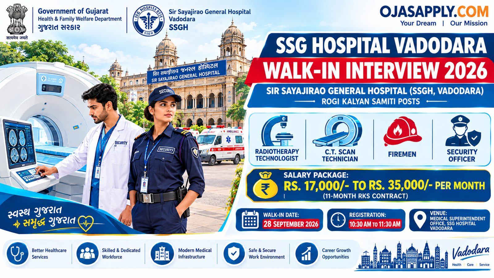 SSG Hospital Vadodara Walk-in Interview 2026 Notification Banner