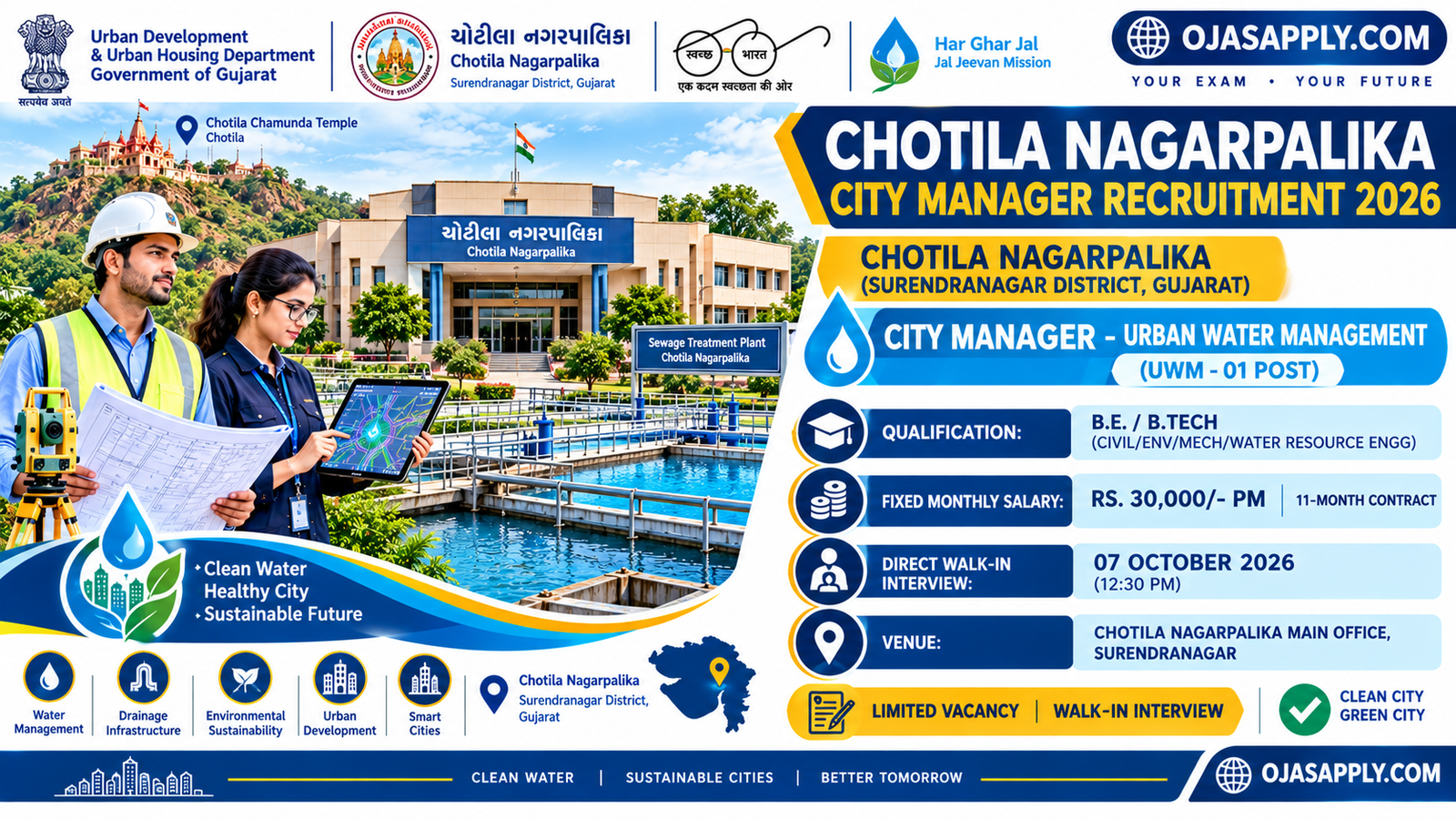 Chotila Nagarpalika City Manager Recruitment 2026 Notification Banner