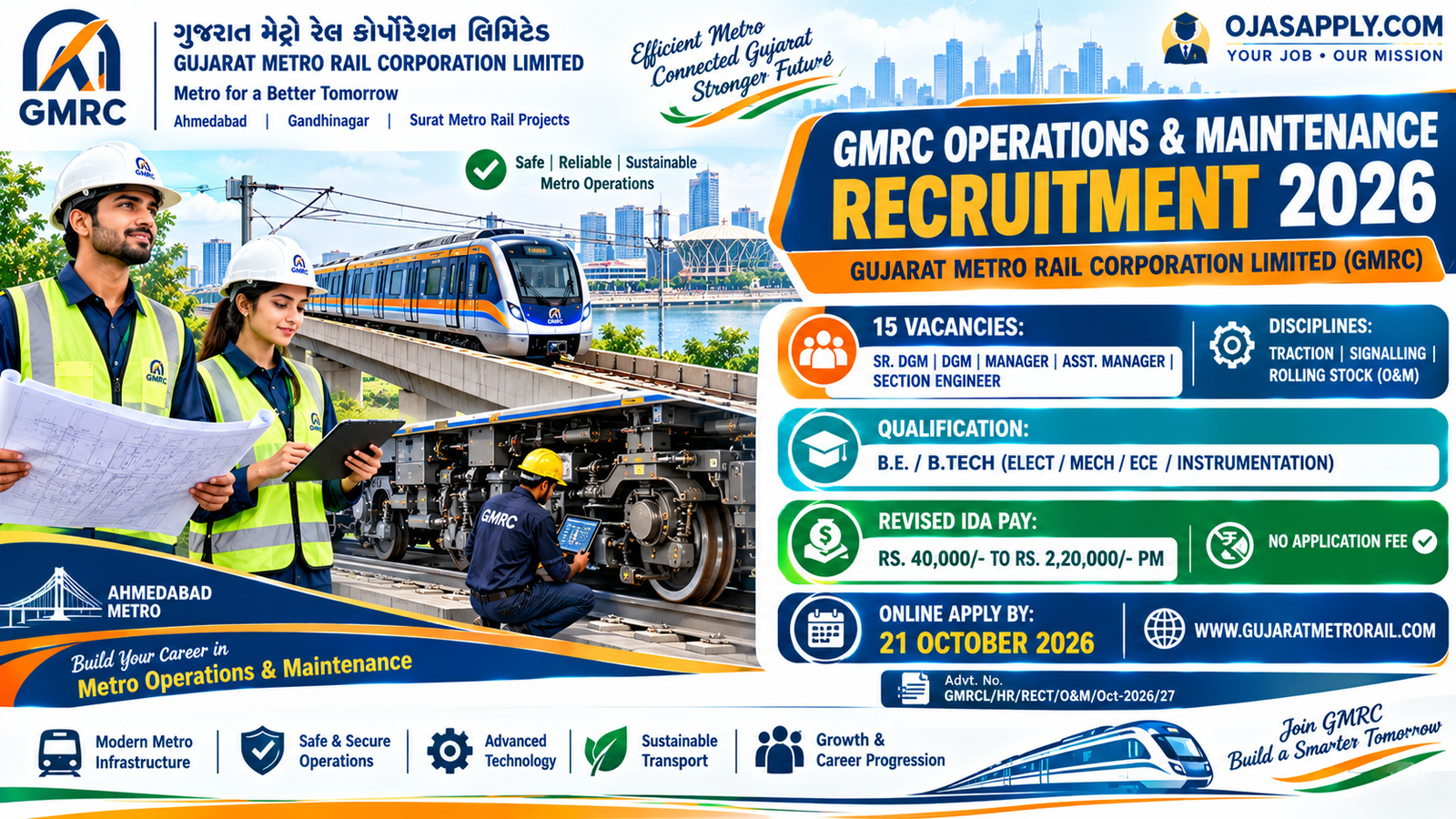 GMRC Operations & Maintenance Recruitment 2026 Notification Banner