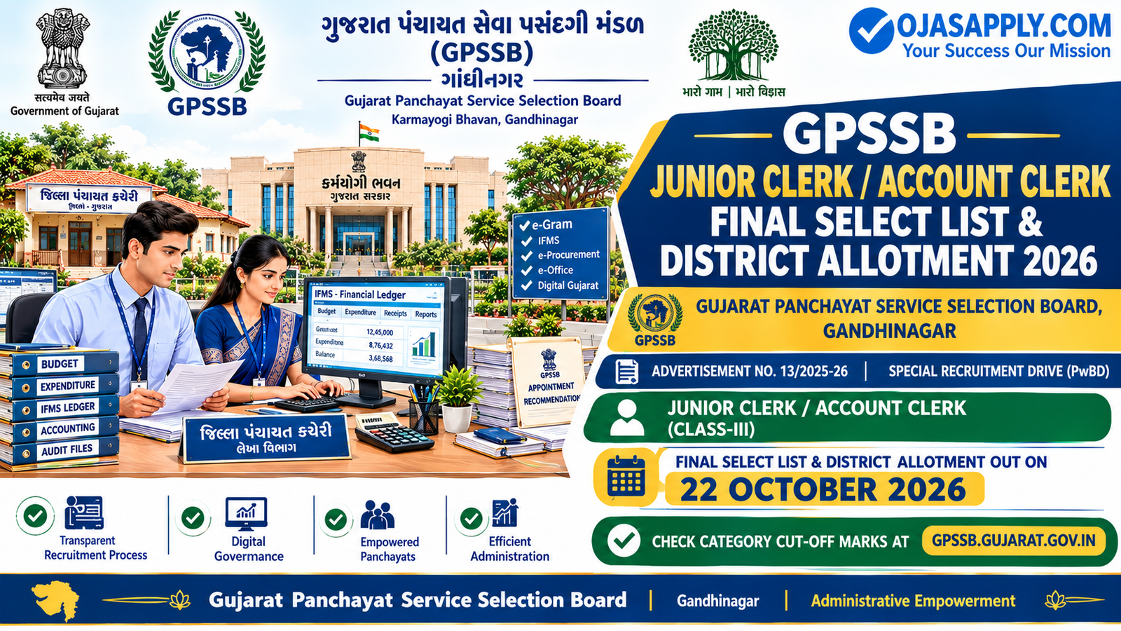 GPSSB Junior Clerk / Account Clerk Final Select List & District Allotment 2026 Notification Banner
