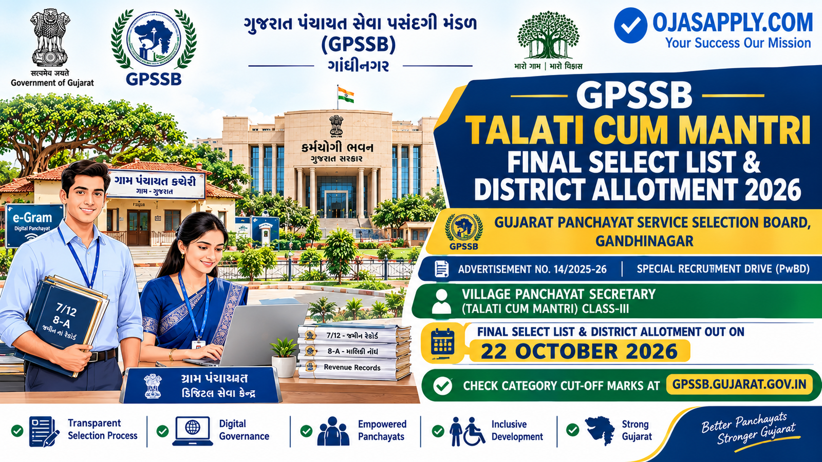 GPSSB Talati Cum Mantri Final Select List & District Allotment 2026 Notification Banner