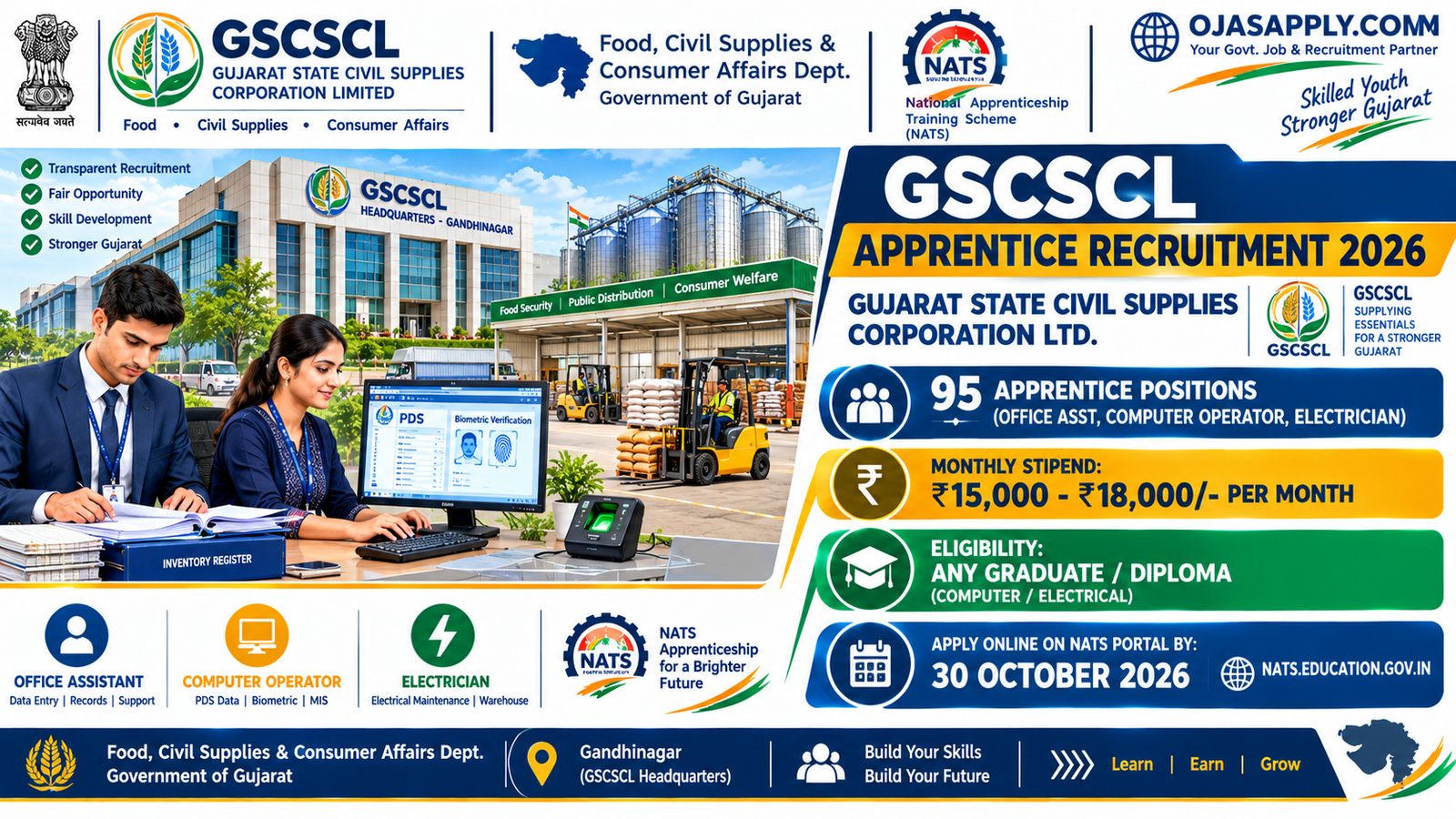 GSCSCL Apprentice Recruitment 2026 Notification Banner