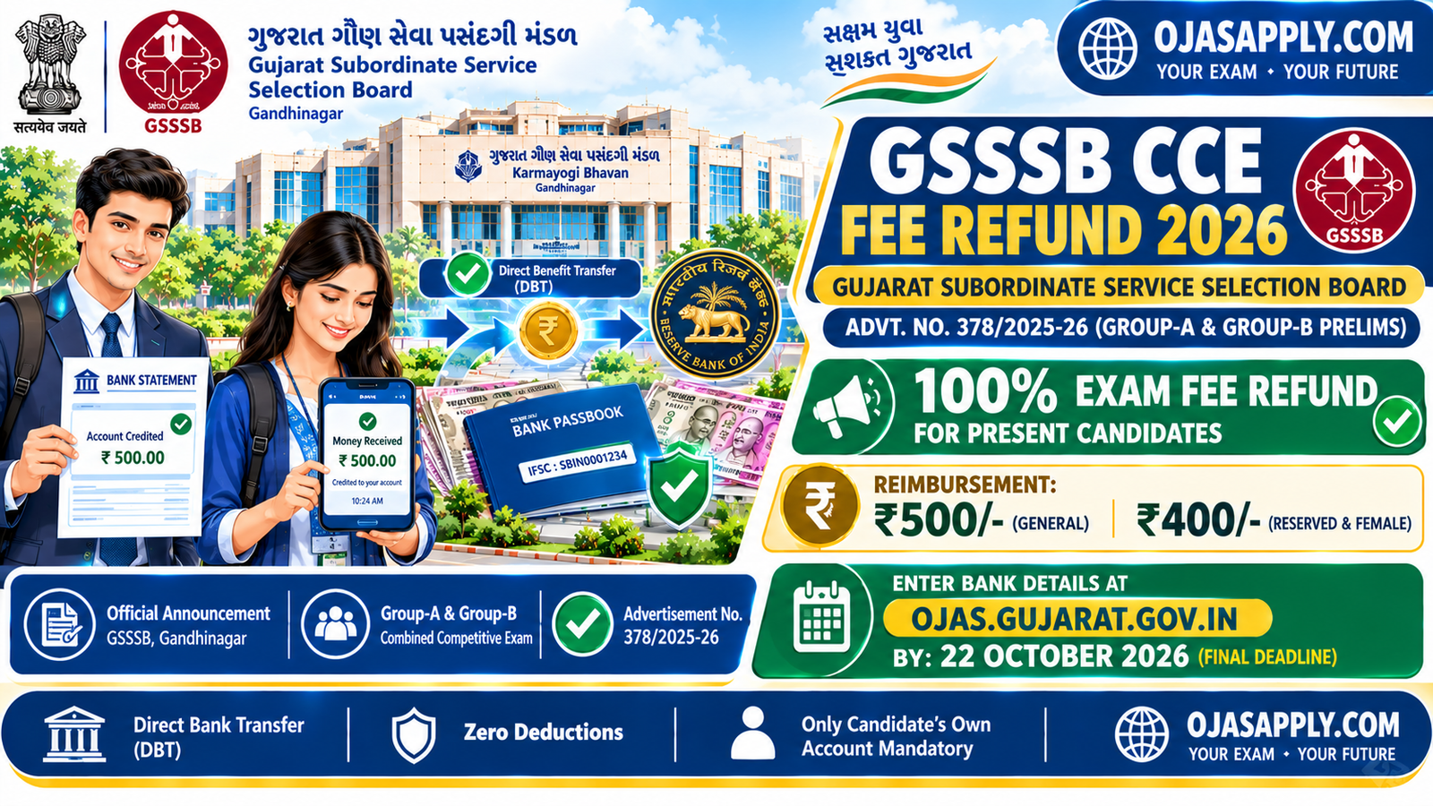 GSSSB CCE Fee Refund 2026 Notification Banner