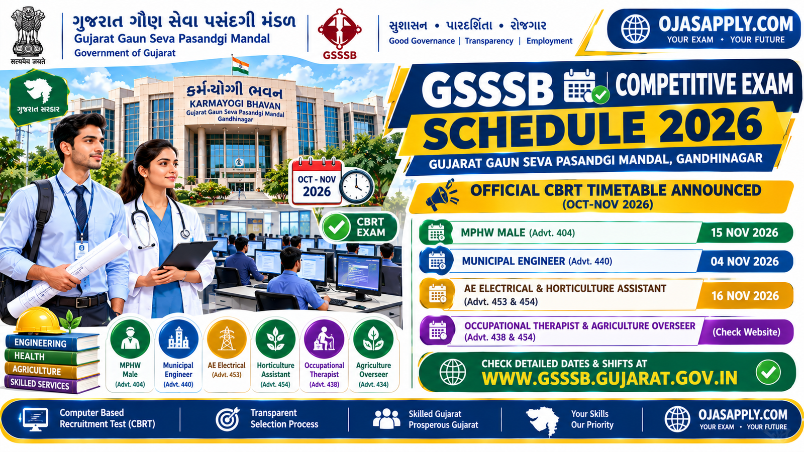 GSSSB Competitive Exam Schedule 2026 Notification Banner