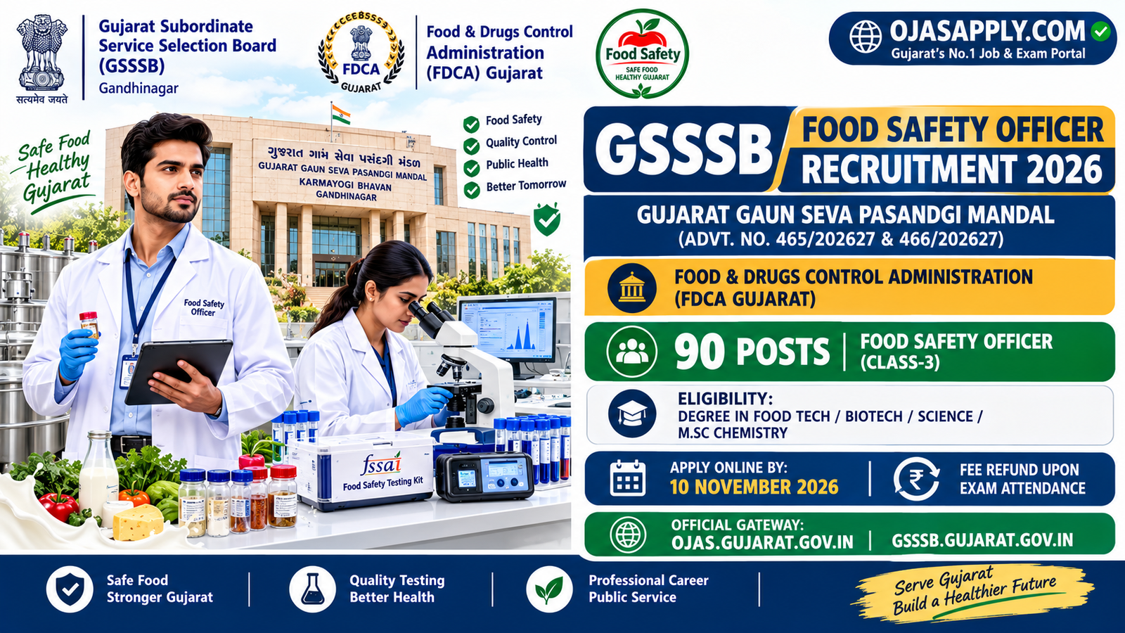 GSSSB Food Safety Officer Recruitment 2026 Notification Banner
