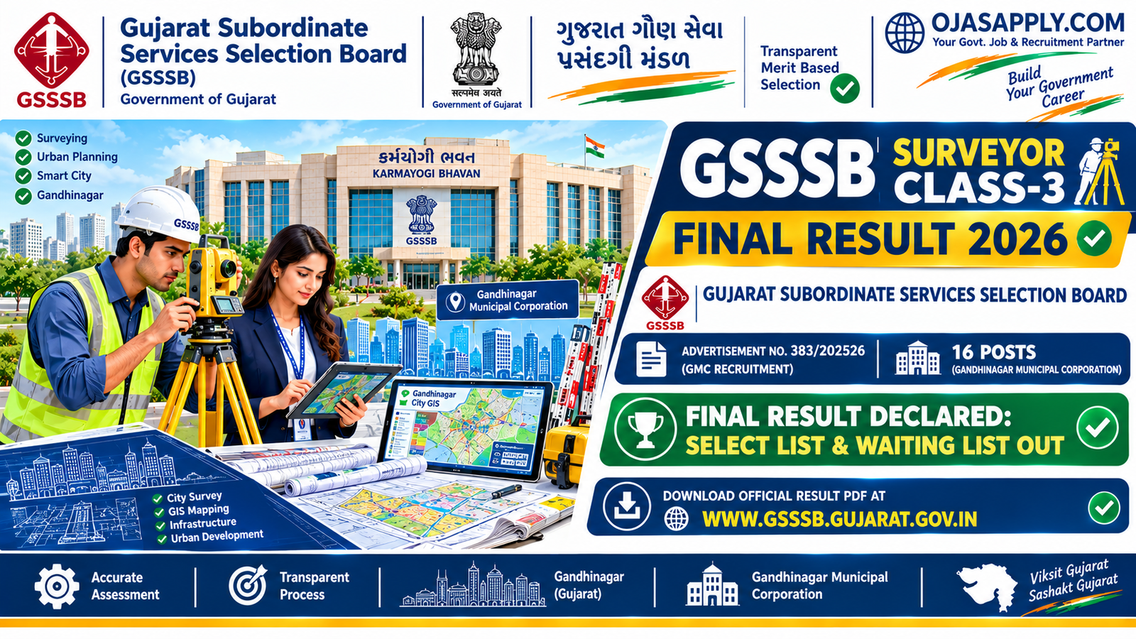 GSSSB Surveyor Class-3 Final Result 2026 Notification Banner