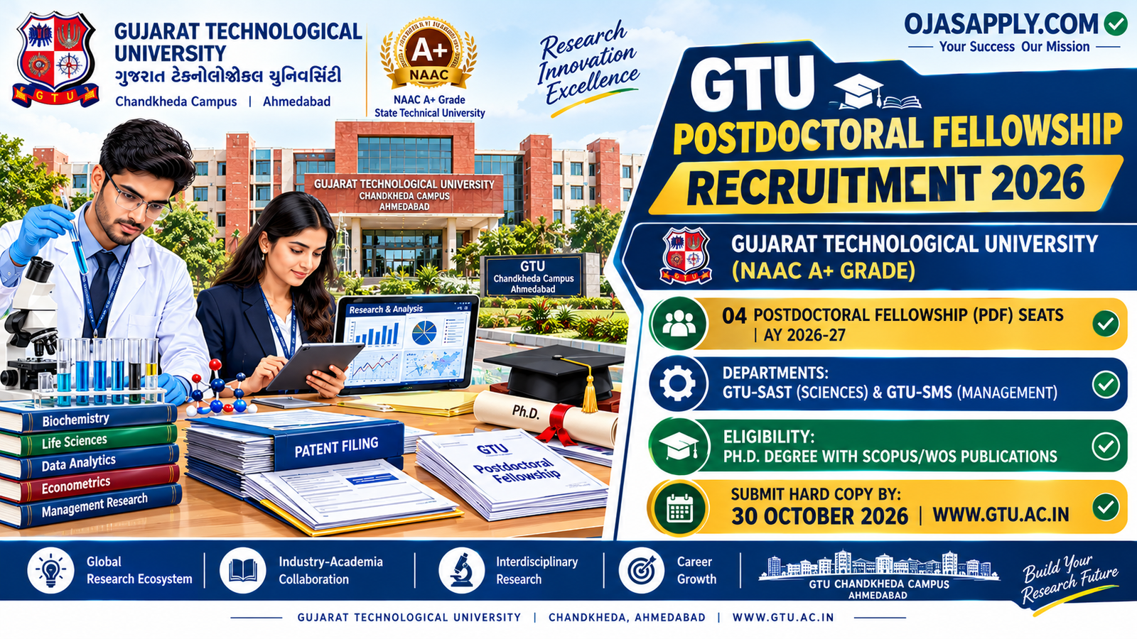 GTU Postdoctoral Fellowship Recruitment 2026 Notification Banner
