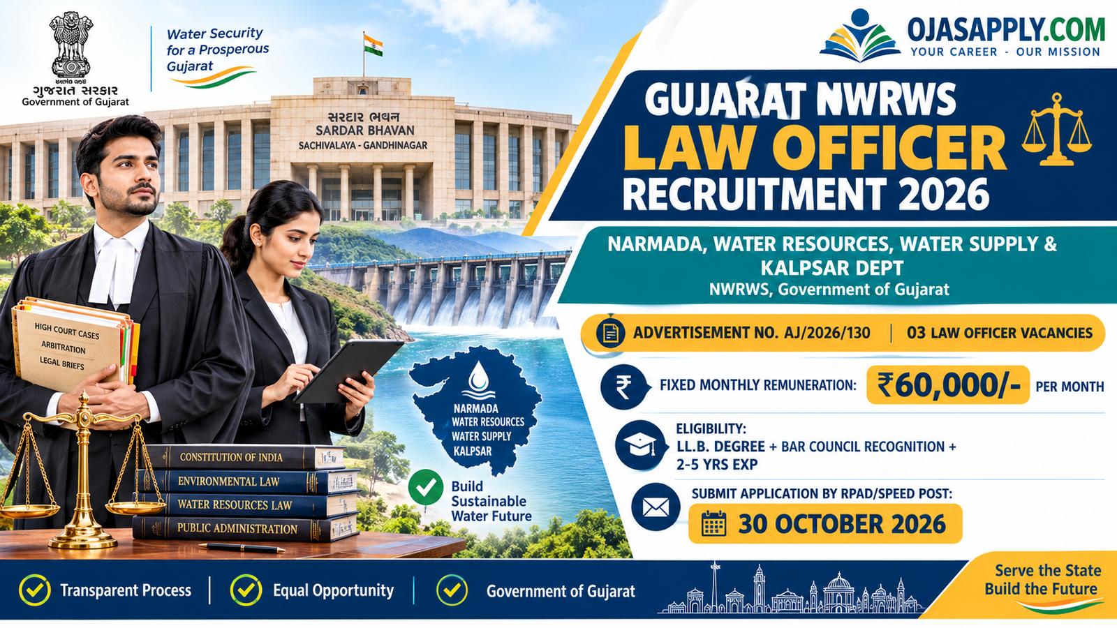 Gujarat NWRWS Law Officer Recruitment 2026 Notification Banner