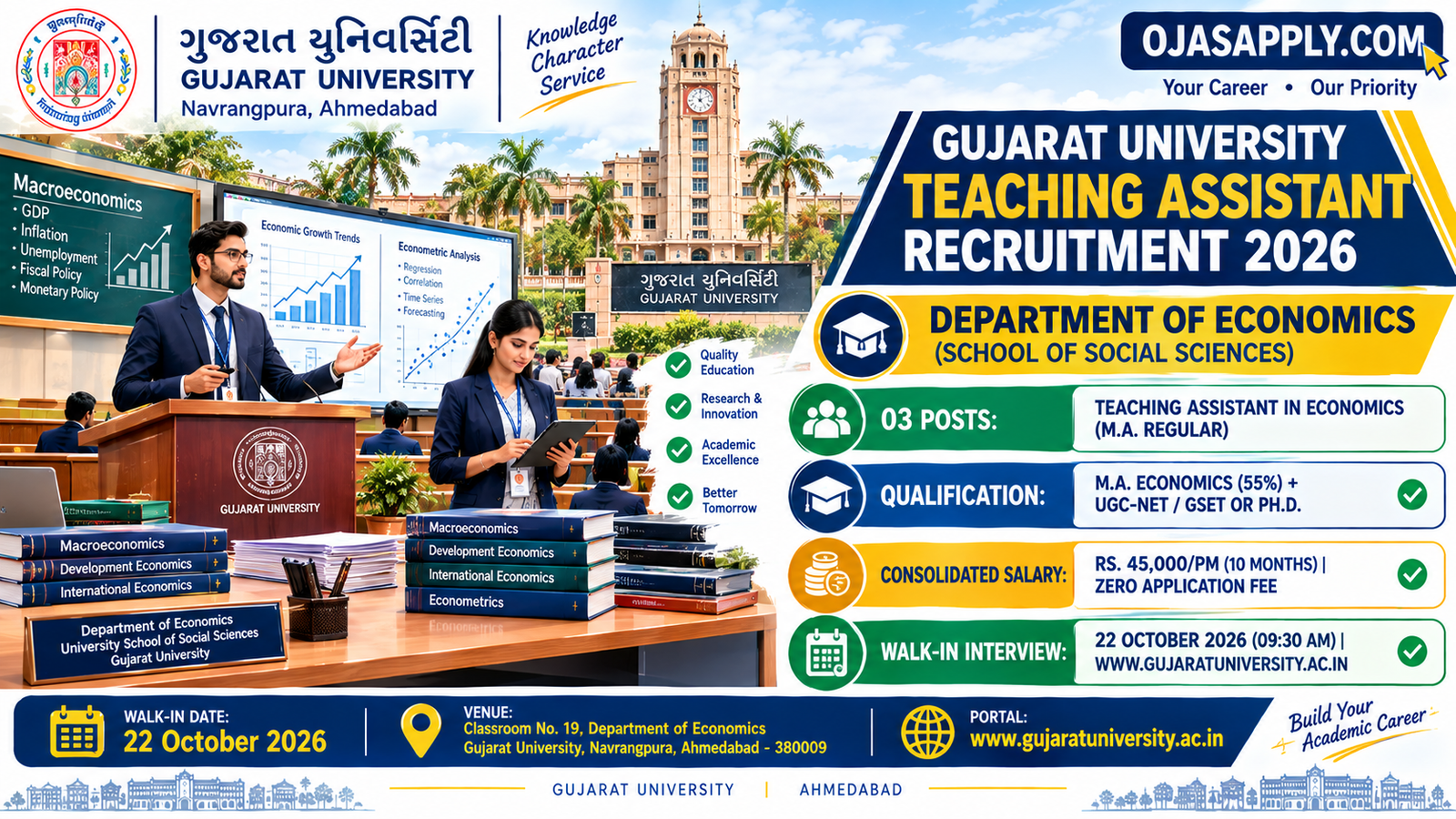 Gujarat University Teaching Assistant Recruitment 2026 Notification Banner