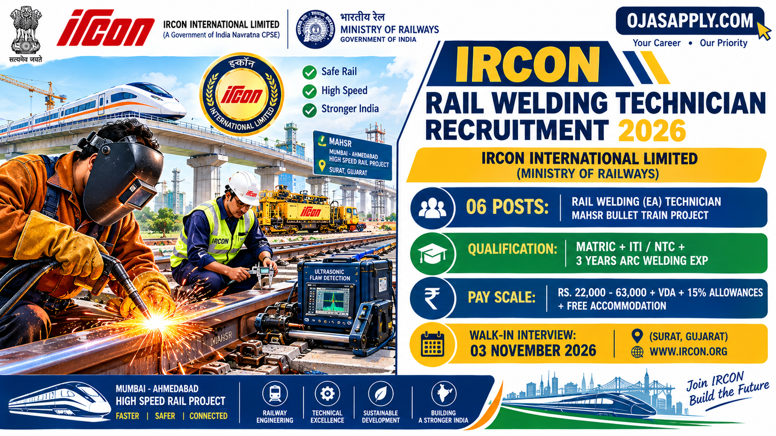IRCON Rail Welding Technician Recruitment 2026 Notification Banner