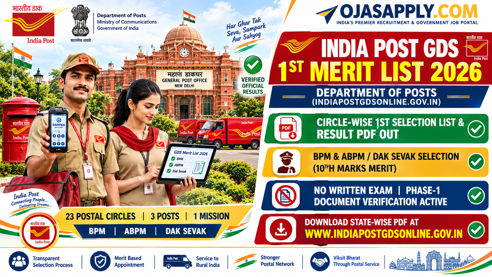 India Post GDS 1st Merit List 2026 Notification Banner