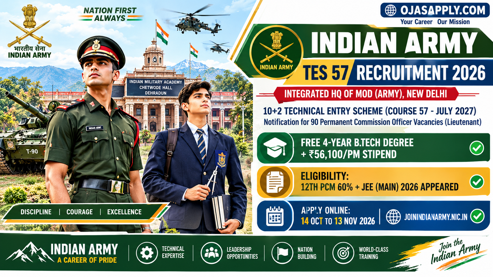 Indian Army TES 57 Recruitment 2026 Notification Banner