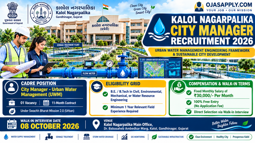 Kalol Nagarpalika City Manager Recruitment 2026 UWM 30000 Salary Walk-in Interview Infographic