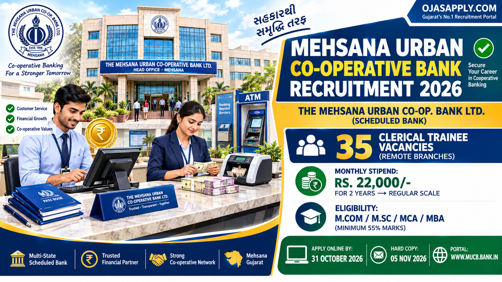 Mehsana Urban Co-operative Bank Recruitment 2026 Notification Banner