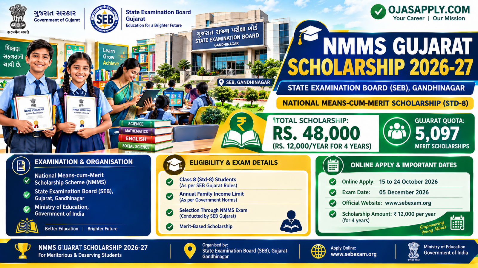 NMMS Gujarat Scholarship 2026-27 Notification Banner