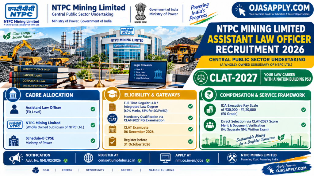 NTPC Mining Limited Assistant Law Officer Recruitment 2026 CLAT Salary Infographic