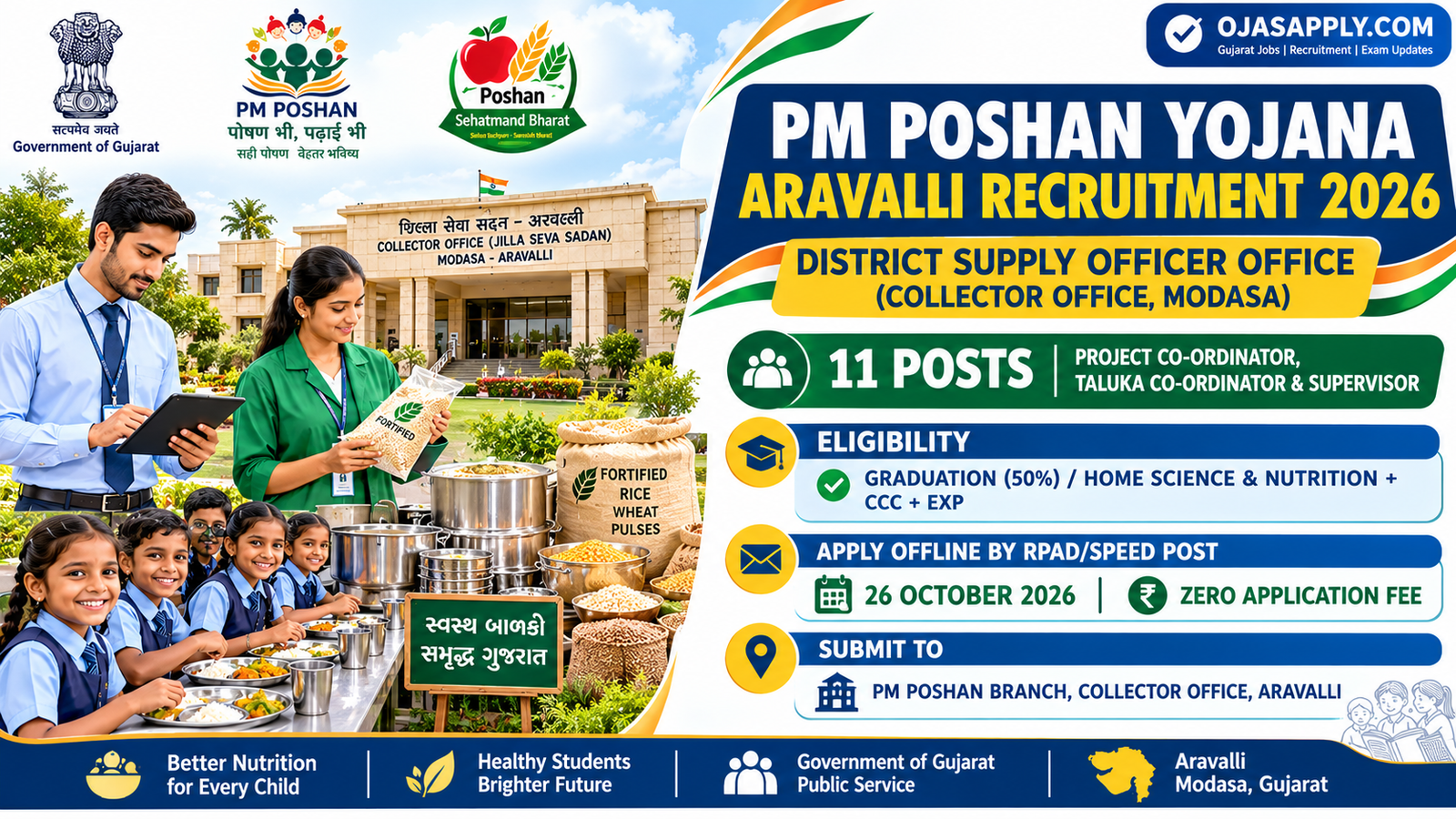 PM Poshan Yojana Aravalli Recruitment 2026 Notification Banner