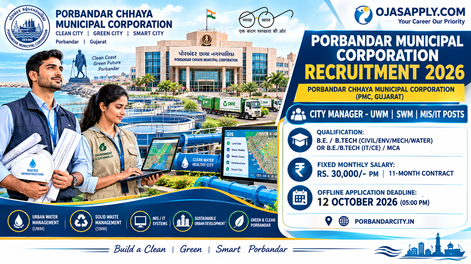 Porbandar Municipal Corporation Recruitment 2026 Notification Banner