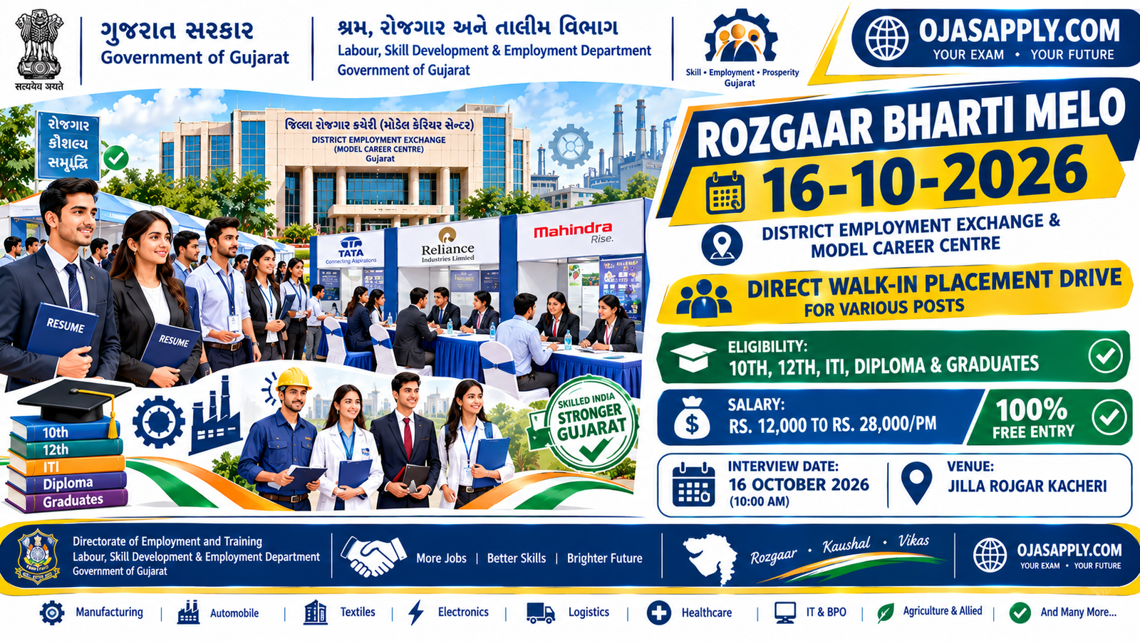Rozgaar Bharti Melo 16-10-2026 Notification Banner