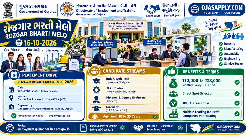 Rozgaar Bharti Melo 16-10-2026 Walk-in Job Fair Gujarat Infographic