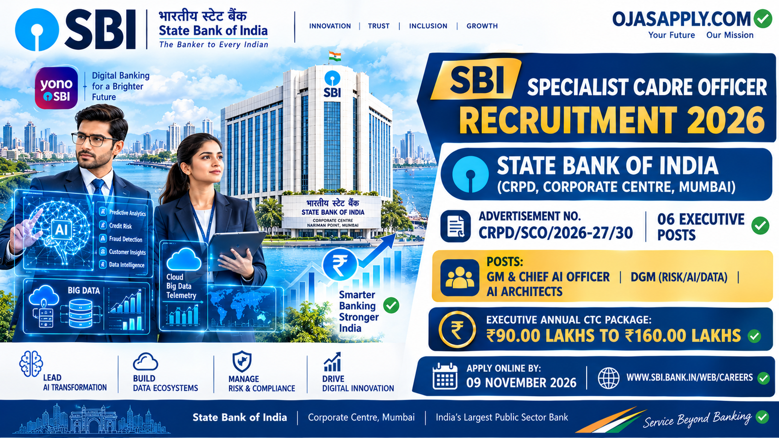 SBI Specialist Cadre Officer Recruitment 2026 Notification Banner