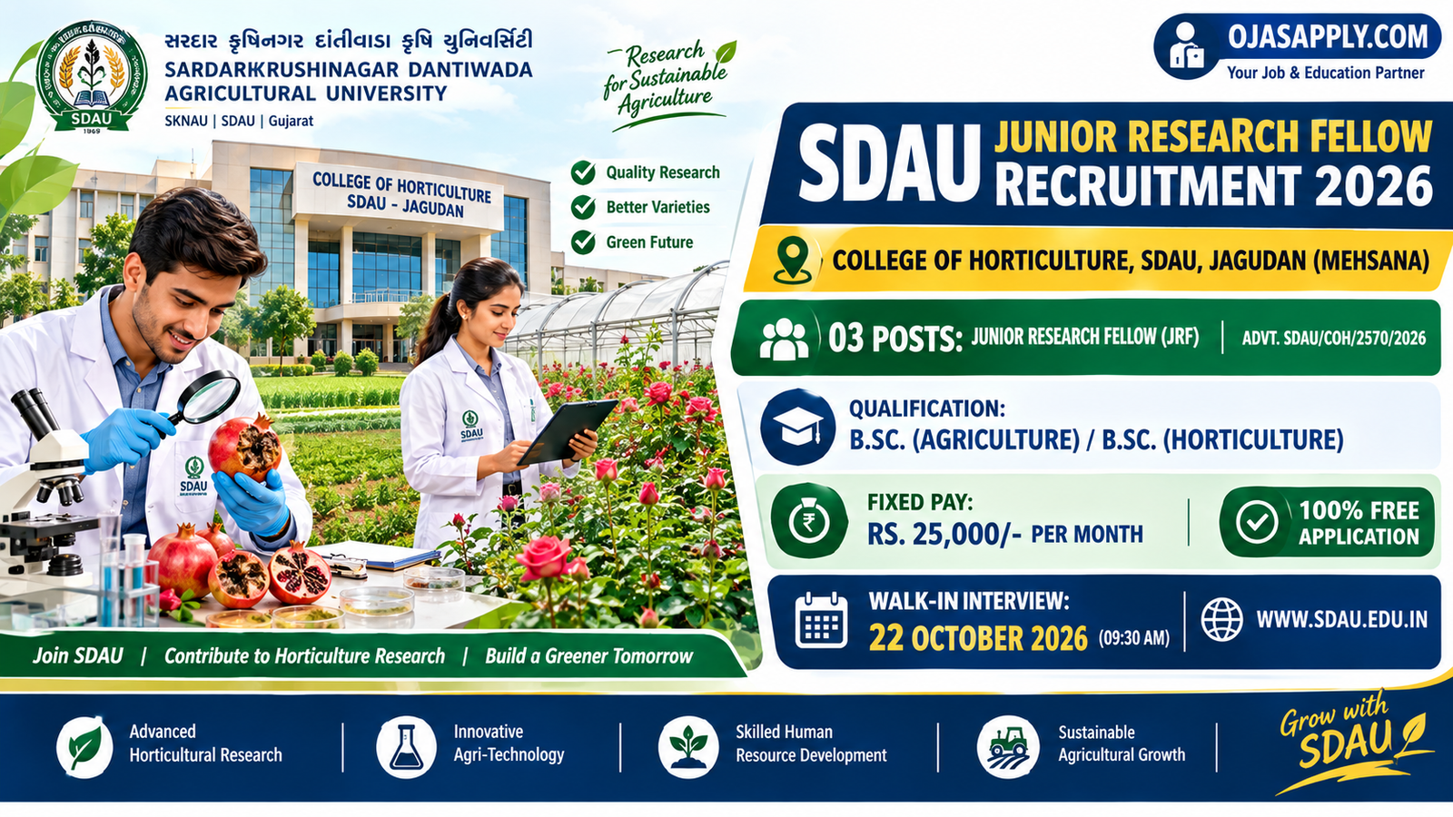 SDAU Junior Research Fellow Recruitment 2026 Notification Banner