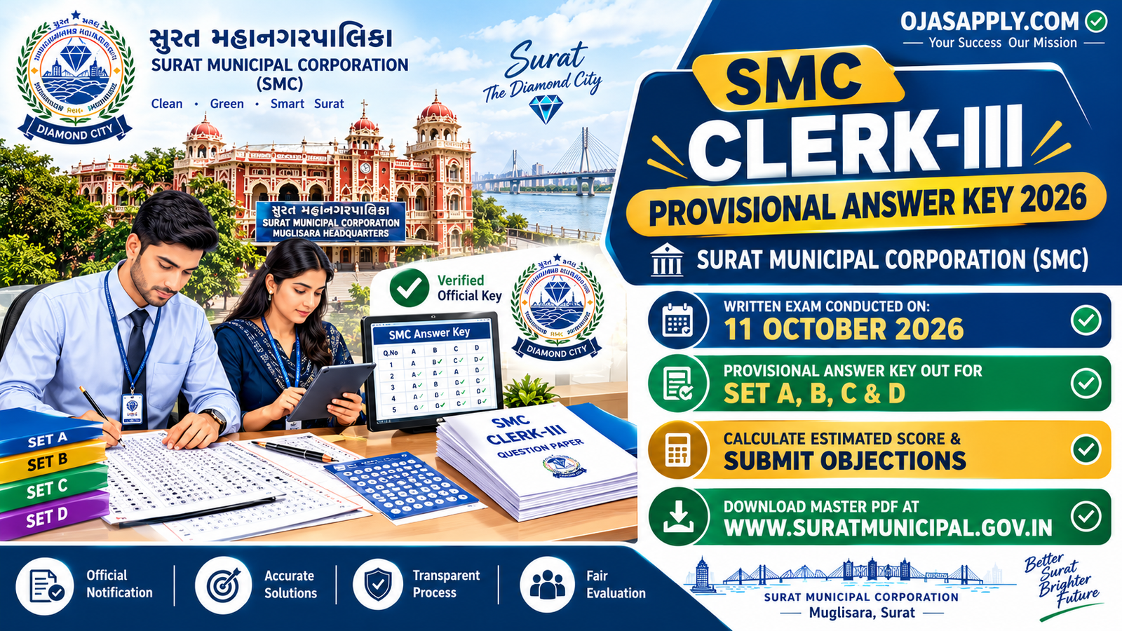 SMC Clerk-III Provisional Answer Key 2026 Notification Banner