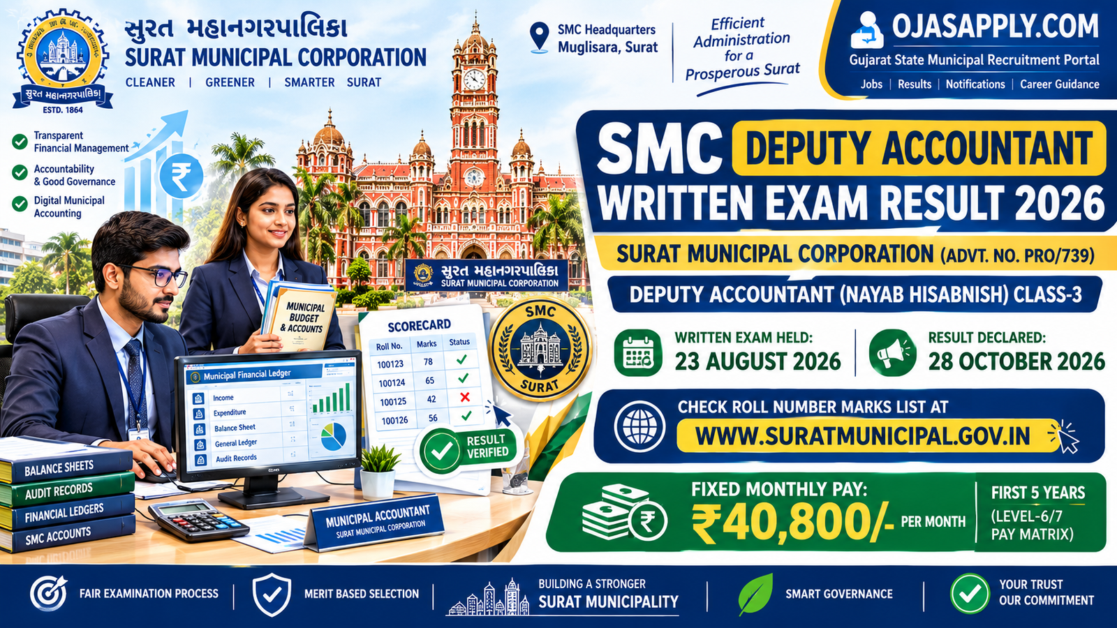 SMC Deputy Accountant Written Exam Result 2026 Notification Banner
