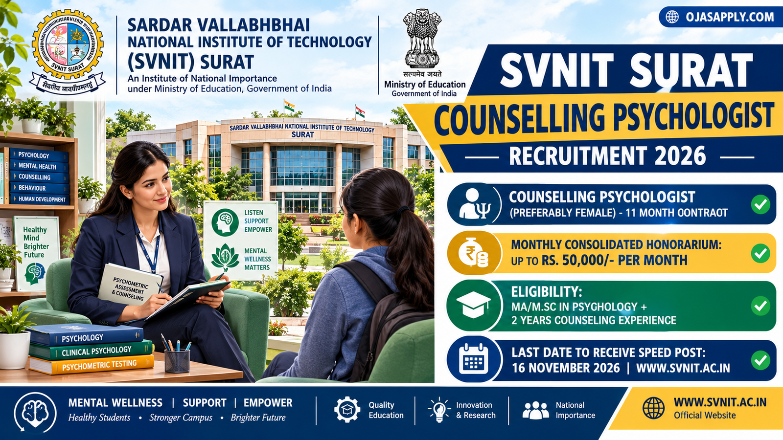 SVNIT Surat Counselling Psychologist Recruitment 2026 Notification Banner