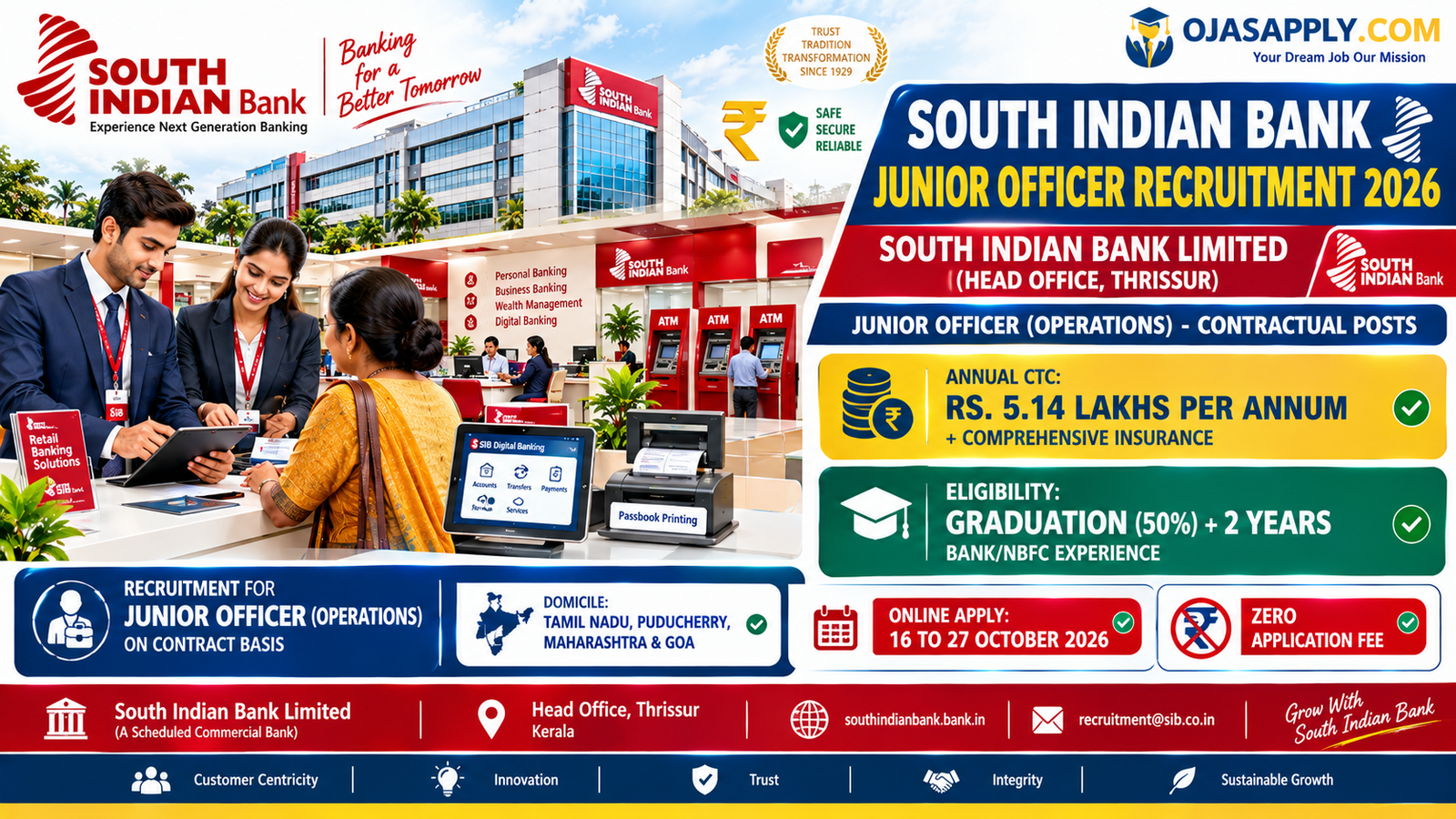 South Indian Bank Junior Officer Recruitment 2026 Notification Banner