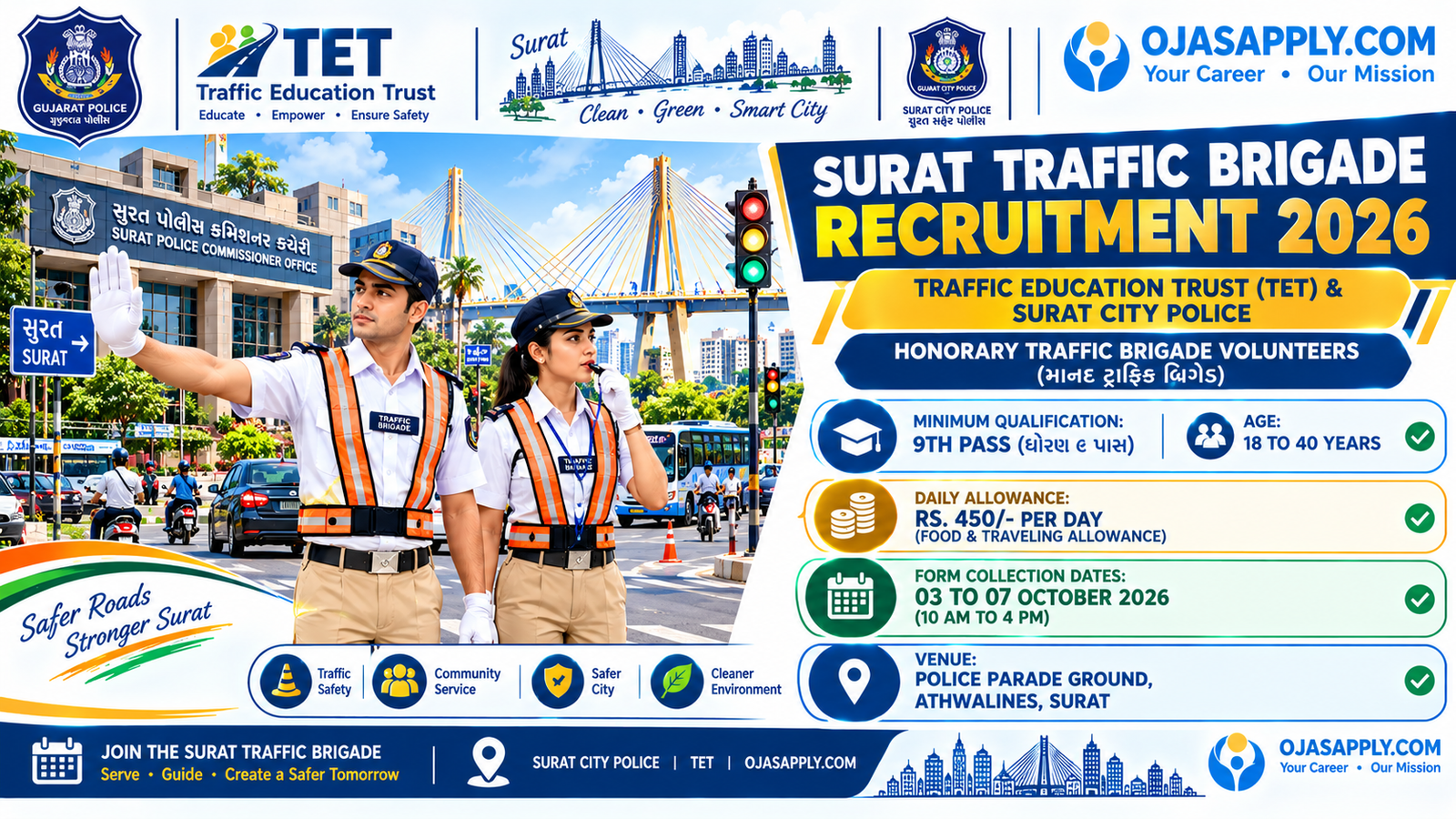 Surat Traffic Brigade Recruitment 2026 Notification Banner